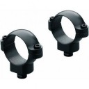 Кольца Leupold QR 30мм High Matte (49933)