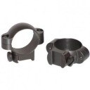 Крепление Leupold для Sako High Matte (54410)